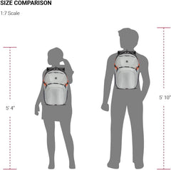 PackRanger FusionPro, Coral, 19-Inch