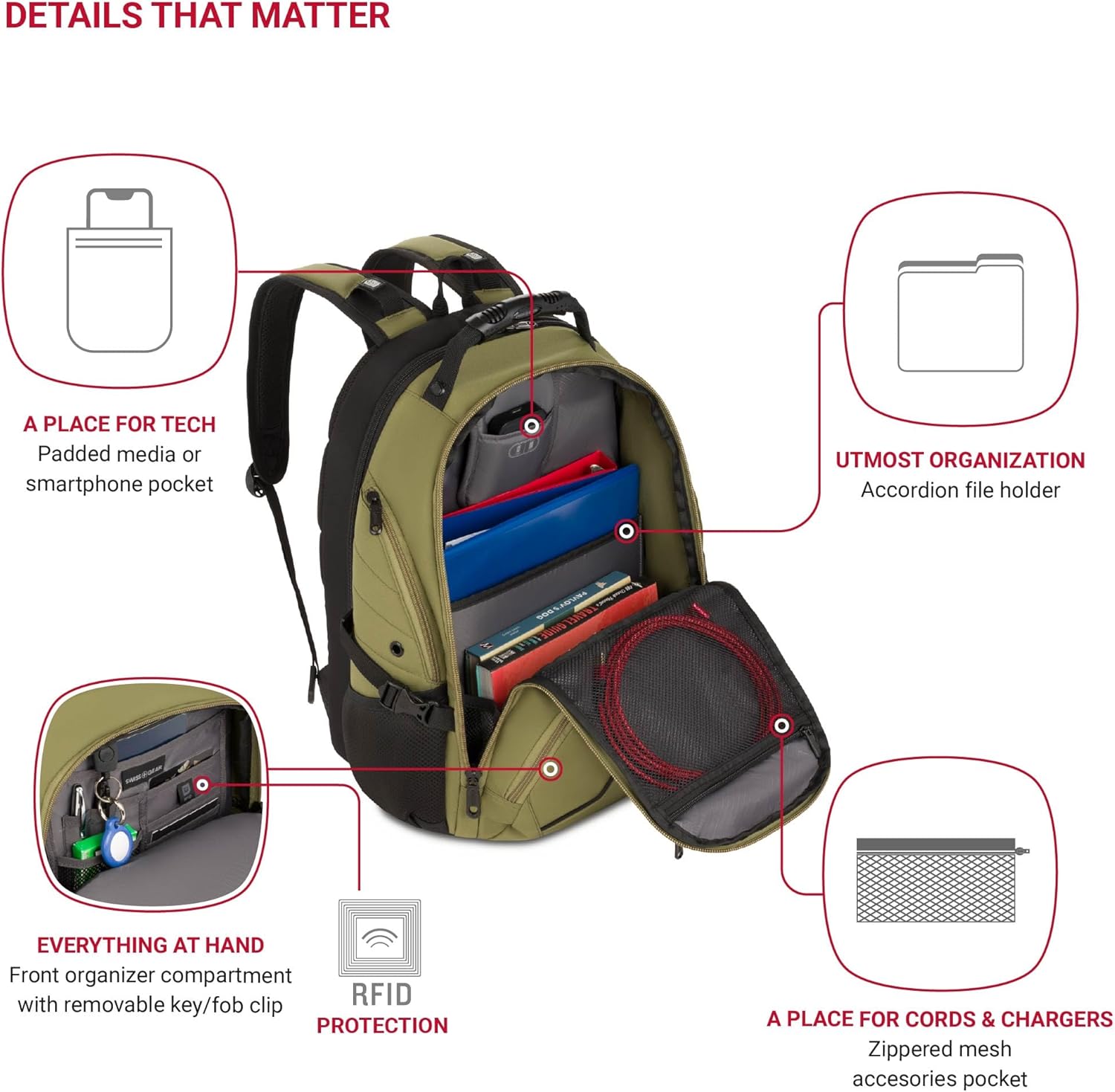 PackRanger 1900 Scansmart TSA 17-Inch Laptop Backpack, Black/Red