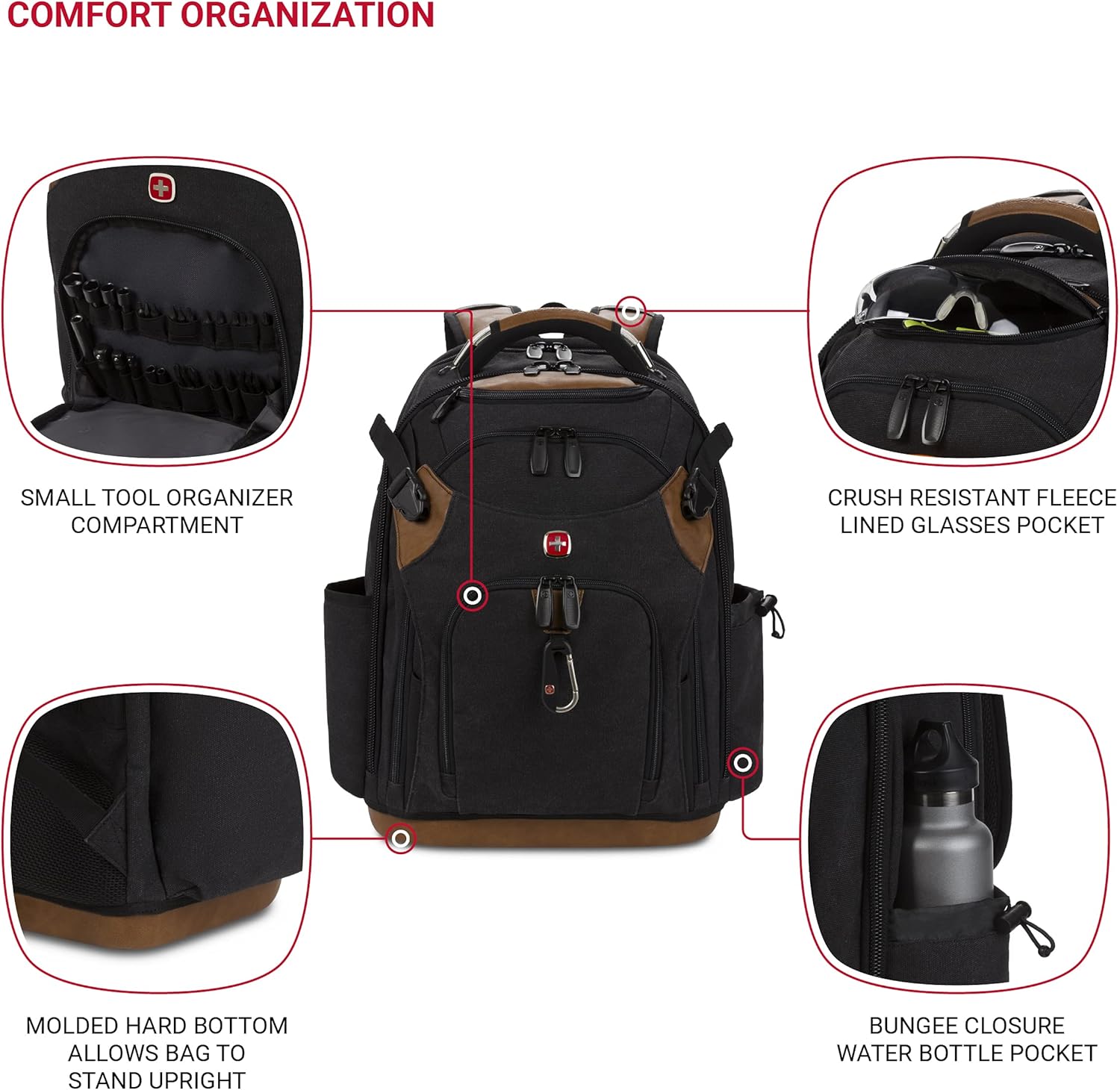 PackRanger Tool Bag Backpack, Fits Up to 15-Inch Laptop, Work Pack, Black/Brown Canvas