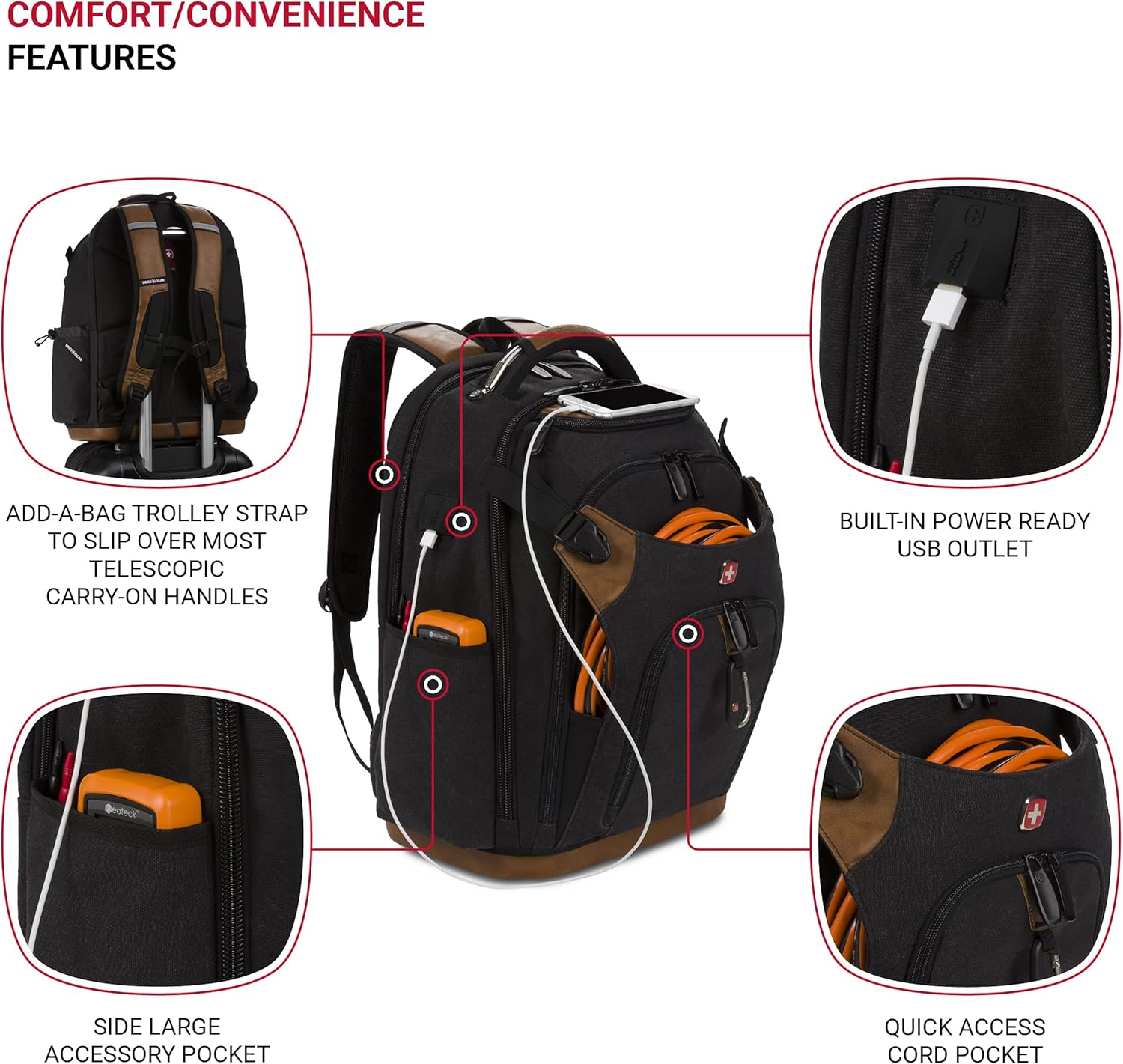PackRanger Tool Bag Backpack, Fits Up to 15-Inch Laptop, Work Pack, Black/Brown Canvas